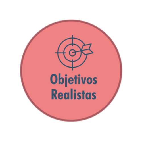 Objetivos realistas