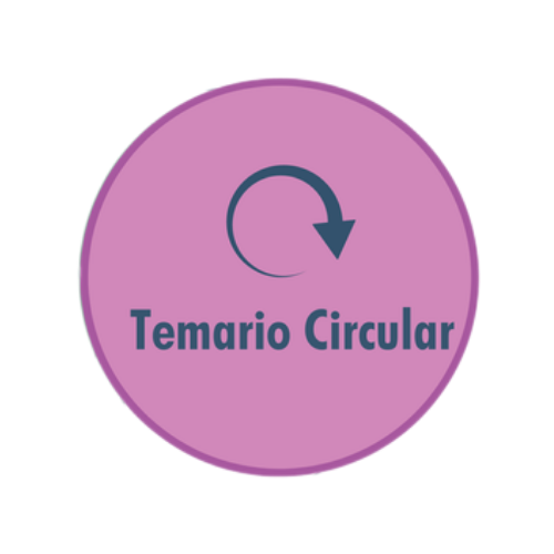Temario circular